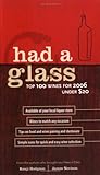 Had a Glass: Top 100 Wines for 2009 Under $20