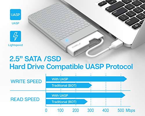 ineo USB 3.1 Gen 2 Type C (10Gbps) Tool-Less External Hard Drive Enclosure for 2.5 inch 9.5mm & 7mm SATA HDD SSD USB-C Screwless (USB 3.1 Gen2 Type C) [C2578c] - Thumbnail 4
