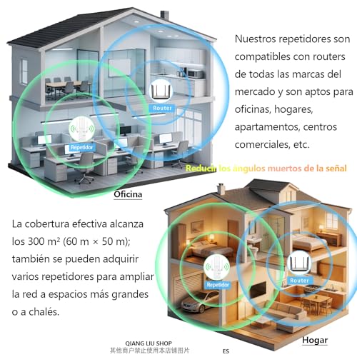 Repetidor WiFi Mejorado AC1200M (5+2,4 GHz) de Doble Banda, 6 Antenas y 2 Puertos Gigabit; Compatible con los Modos Ap y repetidor; Compatible con WPS; Enchufe de la UE; para el hogar y la Oficina