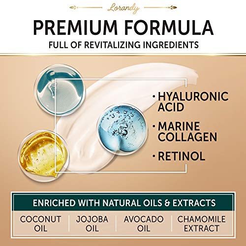 lorandy collagen cream