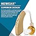 Digital Hearing Amplifier - Personal Hearing Enhancement Sound Amplifier with Extended Over 500hr Battery Life, by MEDca