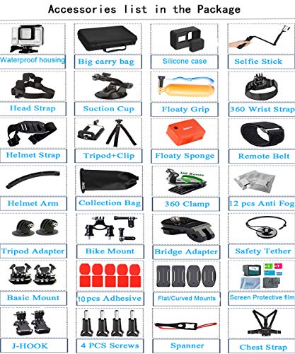 1 Husiway+Accessory+Waterproof+Silicone+Protector