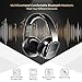 Wireless Headphones Speaker 2 in 1, SODOLIFE Foldable HiFi Stereo Bluetooth Headphones Over Ear with Mic, Support TF Card, FM Radio, Wired Mode for Travel Cellphones PC TVthumb 1