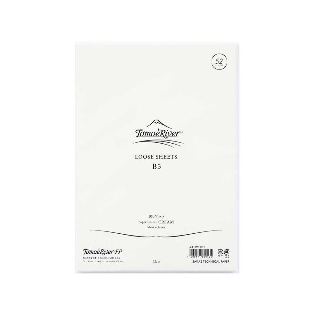 After sales thesis picture