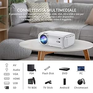 Proiettore Full HD, QZT Videoproiettore Portatile 4500 Lumen, Display da 200" 1080P Supportato, Lampadina da 50000 Ore, con HDMI/USB/VGA/AV/Micro SD, Video Proiettore LED per Android IOS TV Box PC - immagine 8