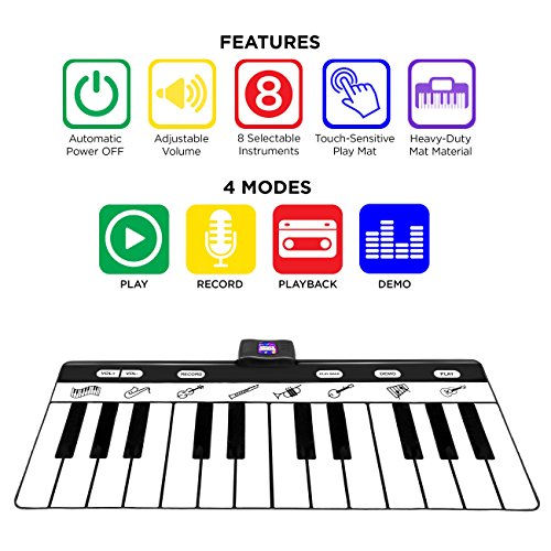 1 Best+Choice+Products+Heavy+Duty+Instrument