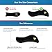 Gua Sha massage Tool IASTM Tool for Myofascial Release Heavy, Easy Grip Stone Guasha Board Facial Massager/Neck, Back & Leg Pain