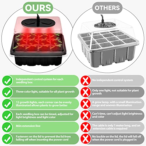 5 Set Seed Starter Trays Kit with 3 Grow Light, Seed Plant Starting Tray with Adjustable Red Purple Blue Lights Brightness & Humidity for Indoor Seed Growing Germinating, Heighten Lid/60 Cells