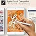 [2 Pack]Ztotop Screen Protector for iPad Mini 5 (2019) / iPad Mini 4, Free Applicator Frame/Anti-Scratch and iPad Pencil Compatible 9H Tempered Glass Screen Protector for iPad Mini 5th & 4th Gen