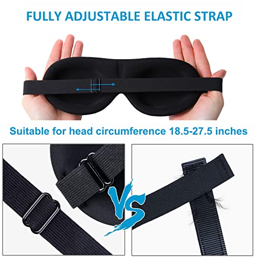 LKY DIGITAL Sleep Mask for Side Sleeper, 100 Blackout 3D Eye Mask for