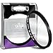 Altura Photo 52MM UV Ultraviolet Lens Protection Filter for NIKON DSLR D7100 D5300 D5200 D5100 D5000 D3300 D3200 D3100 D3000 D90 D80