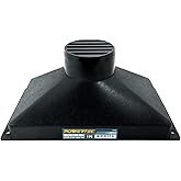 POWERTEC 70169 Mini Gulp Dust Hood with 4" Port, 13-1/2" x 7-1/4"