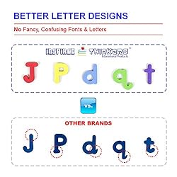 Inspired Thinkers Magnetic Letters - Alphabet