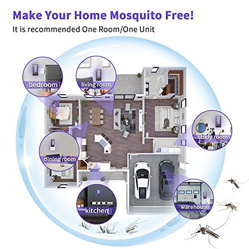 GLOUE Indoor Bug Zapper, Mosquito Killer Insects Killer Fly Trap UV