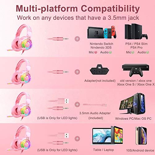 Nivava Pink Gaming Headset for PS4, PS5, Xbox one headset with Noiseing
