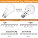 A19 LED Light Bulbs 100-125 Watt Equivalent, 3000K Soft White LED Bulb 13-Watt, 1500 Lumens, E26 Medium Standard Base, CRI85+, 25000+ Hours Lifespan, No Flicker, Non Dimmable, Pack of 12