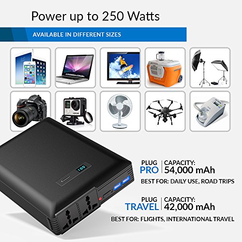 Portable AC Outlet Battery Pack by ChargeTech - 42000mAh 250W / 110V [6-16 Extra Hours for Most Laptops] - External Power Bank Charger for MacBooks, Laptops, Cameras, Camping, CPAP Machines [Black] - Thumbnail 2