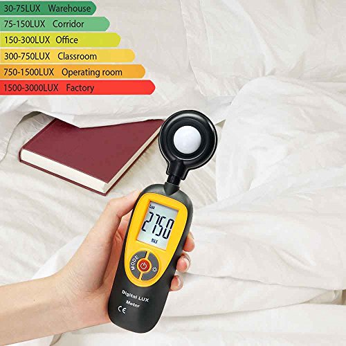 Hti-Xintai Light Meter, Digital Handheld Foot Candle Meter with LCD Display,Actionometer Illuminance Measuring Range 0.1-200,000 Lux/0.01-20,000 Fc (One 9V Battery Included)