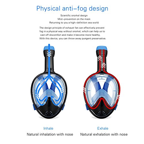 180° Full Face Snorkel Mask- Koolife GoPro Compatible Snorkel Set Prevents Gag Reflex with Tubeless Design - Thumbnail 5