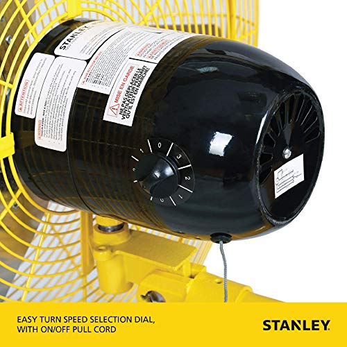 STANLEY 24 Inch Industrial High Velocity Wall Mount Fan Direct Drive, AllMetal Construction