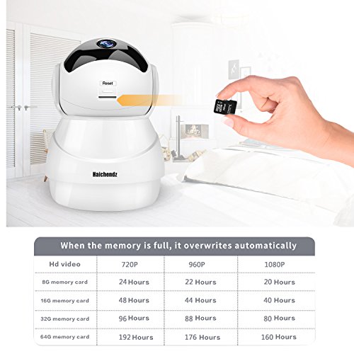 (Pro) Home Wireless IP Camera Haichendz 1080P HD WiFi Indoor Security Surveillance System Pan/Tilt Two-Way Audio & Night Vision Baby/Elder/Pet/Nanny Monitor … (White) (White No Card) - Thumbnail 7