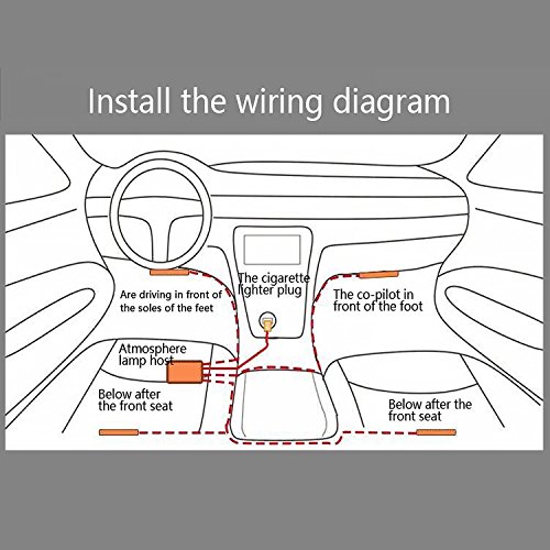 image for ICBEAMER COB LED Multi color Music Fit all Vehicle Control by Phone Ap