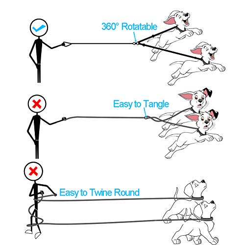 Tacobear Double Dog Leash for Two Dogs No Tangle Coupler Double Dog Dual Adjustable Splitter Lead Trainer Leash for Small Medium Large Dogs (with Handle,for 2 Small (0-50lbs) Dogs) - Thumbnail 3