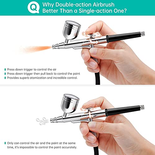 Gocheer Upgraded 40PSI Airbrush Kit, Dual-Action Multi-Function ...