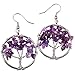 SUNYIK Purple Amethst Stone Dangle Earrings for Women(Silver Plated)