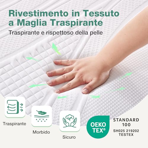 Novilla Topper 160x200, Topper Matrimoniale in Memory Foam e Schiuma in Fibra di Bambù 5cm，Favorisce la Ventilazione e la Permeabilità All'aria, Buon Supporto, Eccellente Fascia Elastica Antiscivolo