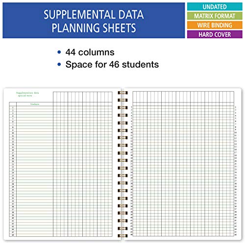 HARDCOVER 7 Period Teacher Lesson Plan; Days Horizontally Across The