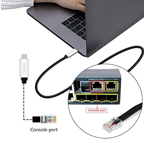 Moyina USB C Console Cable USB C to RJ45 Cable FTDI Chip Essential Accesory of Cisco, NETGEAR