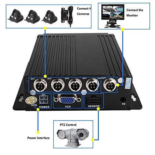 VIVINT Outdoor Wireless Wide Angle Night Vision Waterproof Camera