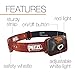 PETZL Tikka Headlamp - Assorted Color