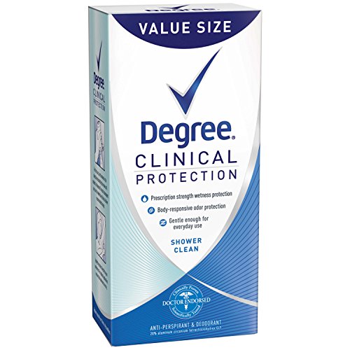 Degree Women Clinical Protection Antiperspirant & Deodorant with Motion Sense, Active Clean, 2.7Ounce Packages (Pack of 2)