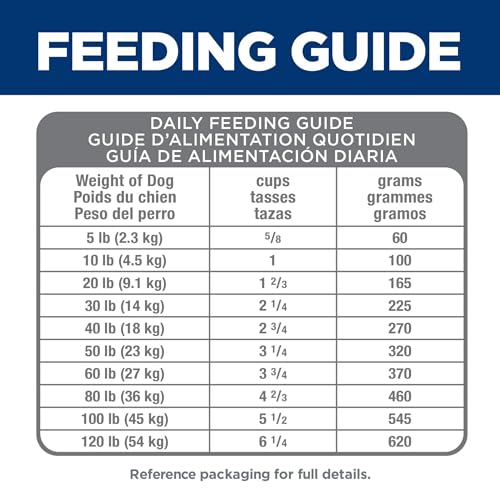 HILL’S SCIENCE DIET PERFECT DIGESTION, ADULT 1-6, DIGESTIVE SUPPORT, SMALL KIBBLE, DRY DOG FOOD, CHICKEN, BROWN RICE, & WHOLE OATS, 3.5 LB BAG