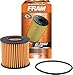 FRAM CH10358 TRV146645 primary