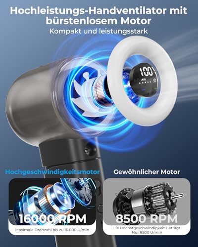 Handheld Fan with Spray Function - 16000 RPM, 5000 mAh Battery, 1-100 Continuously Adjustable, USB Rechargeable, Portable & Lightweight, Cooling Mini Fan with Fine Mist for Summer, Outdoor, Travel
