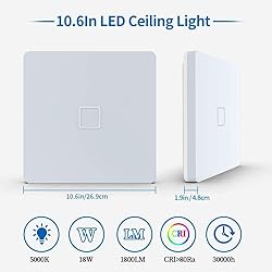 Airand 5000K LED Ceiling Light Flush Mount Ceiling
