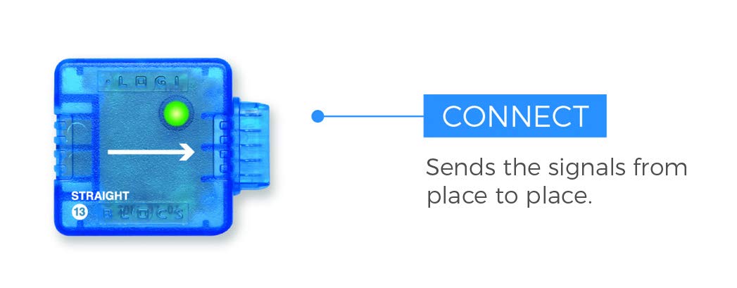 4M 406806 Logiblocs - Circuito Inteligente, Color Blanco: Amazon ...