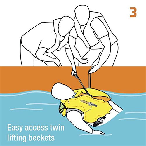 Crewsaver ErgoFit 290N OC Lifejacket Automatic