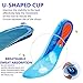 Comfort Gel Shoe Insoles, Orthotic Insoles for Men & Women, Full Length Plantar Fasciitis Inserts with Arch Support Relieve Flat Feet, High Arch, Foot Pain,Supinationthumb 3