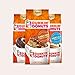 Dunkin' Donuts Bakery Series Chocolate Glazed Donut Flavored Ground Coffee, 11 Ounces
