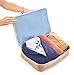 Packing Cubes For Travel – 4 Different Size Luggage Organizer Bag or Cubes Set