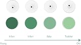 Momcozy Baby Nail Trimmer Replacement Pads 8 Count for Electric Nail Trimmer view 3