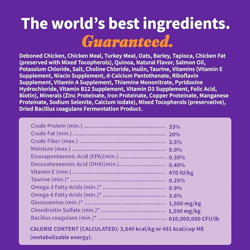 HALO ELEVATE PUPPY FOOD, CHICKEN RECIPE, HEALTHY GRAINS DRY DOG FOOD, 3.5 LB BAG