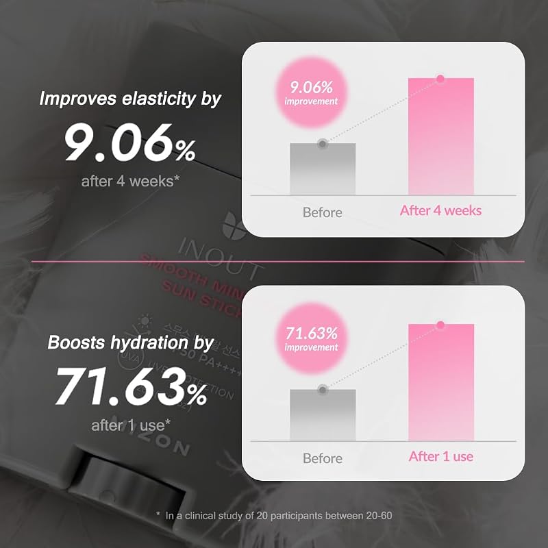 INOUT SMOOTH MINERAL SUN STICK SPF50 PA++++26G