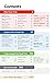New York City 10 (Lonely Planet Travel Guide)