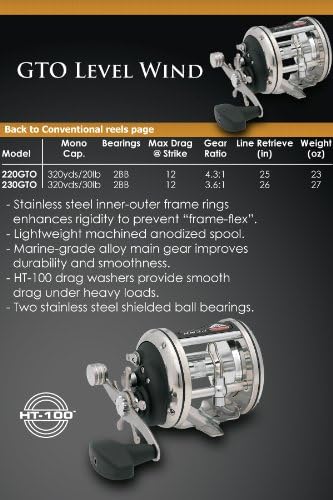 Penn 220 reel Clearance