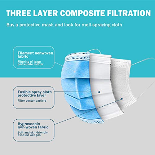 Sheal 100PCS Disposable 3-Layer Face Masks For Adult, Colorful Geometric Pattern Breathable Face Masks - Image 2
